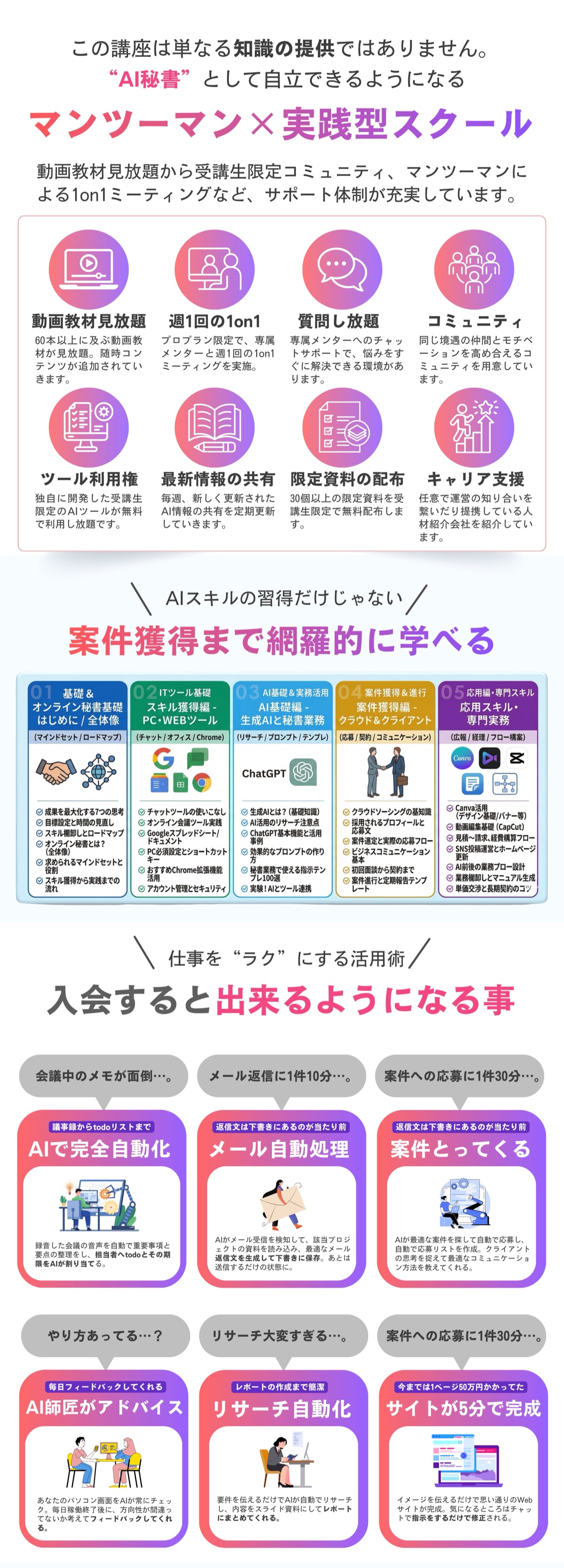 マンツーマン×実践型スクール - 案件獲得まで網羅的に学べる